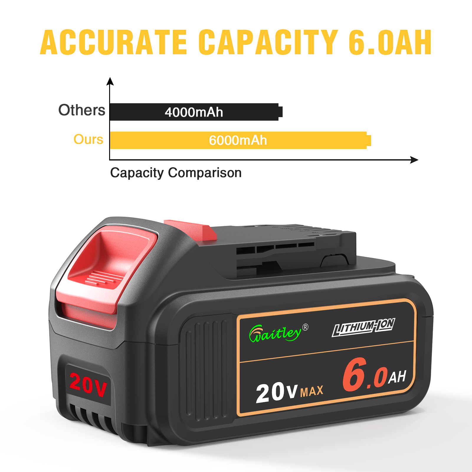 WTL DCB206(6.0Ah) Power tool battery