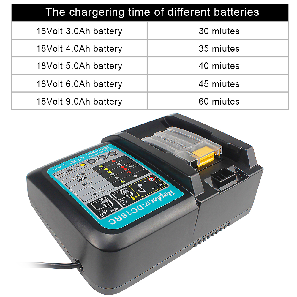 Waitley 18V DC18RC Charger