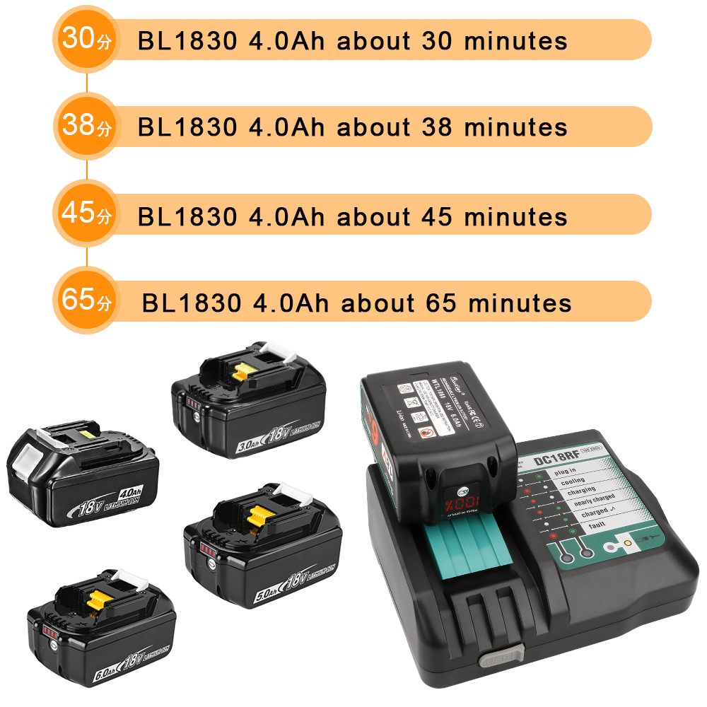 Waitley 18V DC18RF Charger