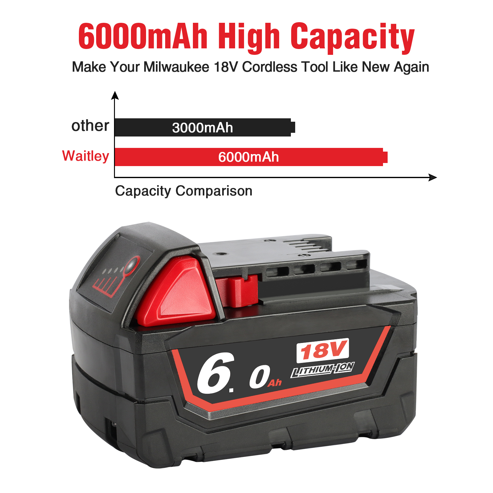 WTL M18 (6.0Ah) Power tool battery