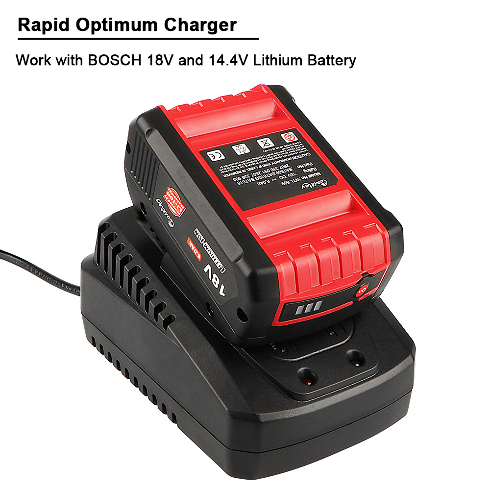 Waitley BS 18V Charger