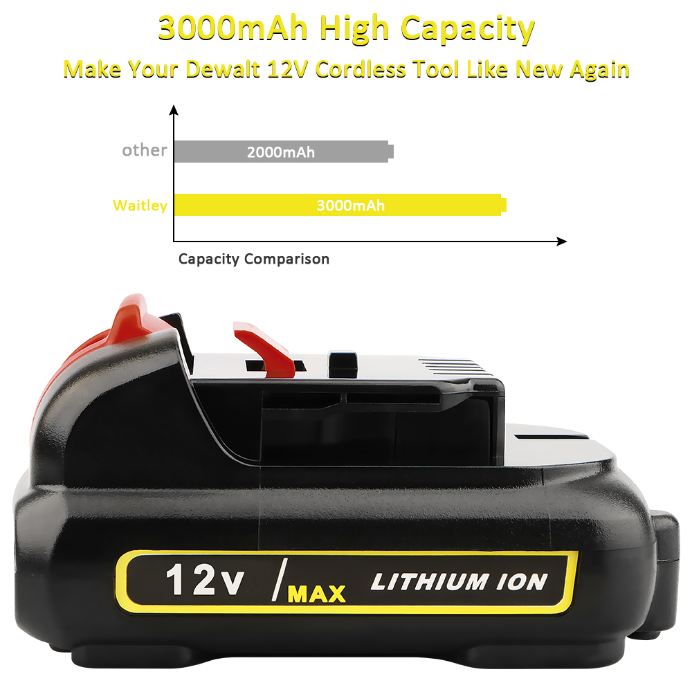 WTL DCB120(3.0Ah) Power tool battery