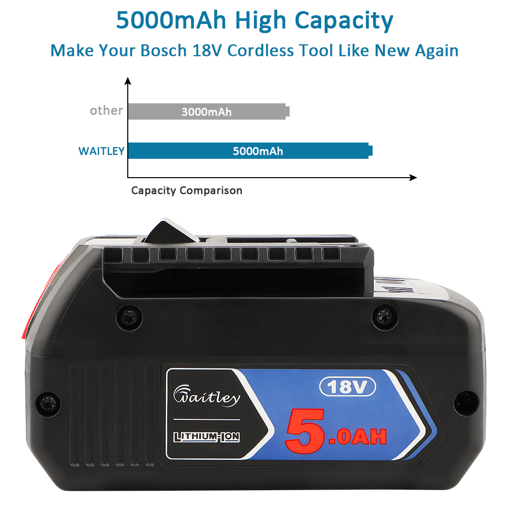 WTL BAT609(5.0Ah) Power tool battery